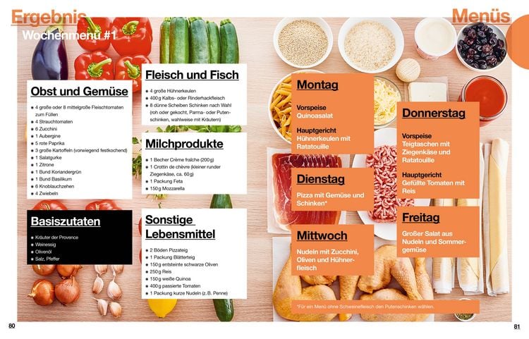 Produktbild: 2 Stunden vorkochen f&uuml;r die ganze Woche &ndash; 16 geniale Meal-Prep-Men&uuml;s f&uuml;r die ganze Familie