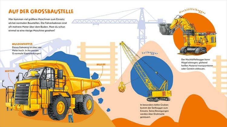 Produktbild: WAS IST WAS Mini Baustelle