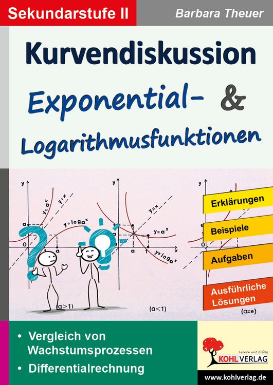 Produktbild: Kurvendiskussion / Exponential- und Logarithmusfunktionen