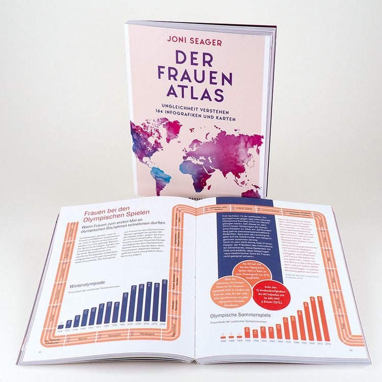 Produktbild: Der Frauenatlas