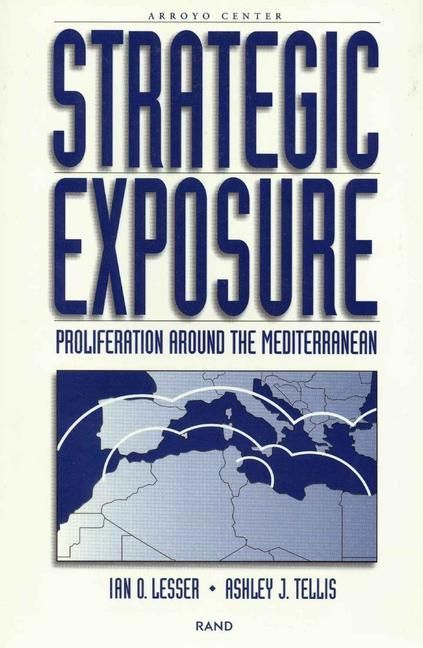 Produktbild: Strategic Exposure
