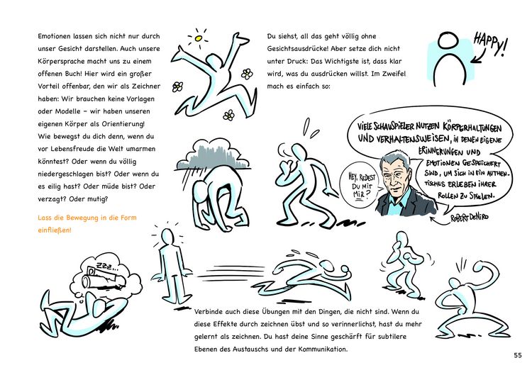 Produktbild: ad hoc visualisieren