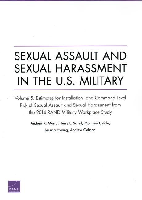 Produktbild: Sexual Assault and Sexual Harassment in the U.S. Military