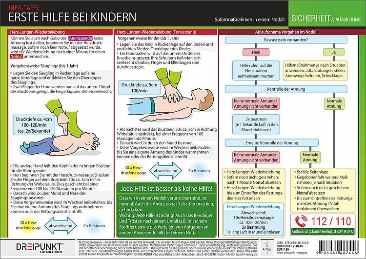 Produktbild: Erste Hilfe bei Kindern