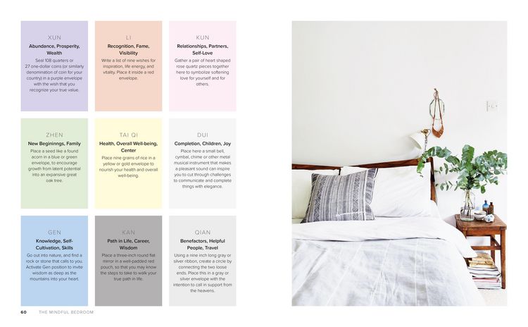 Produktbild: Mindful Homes