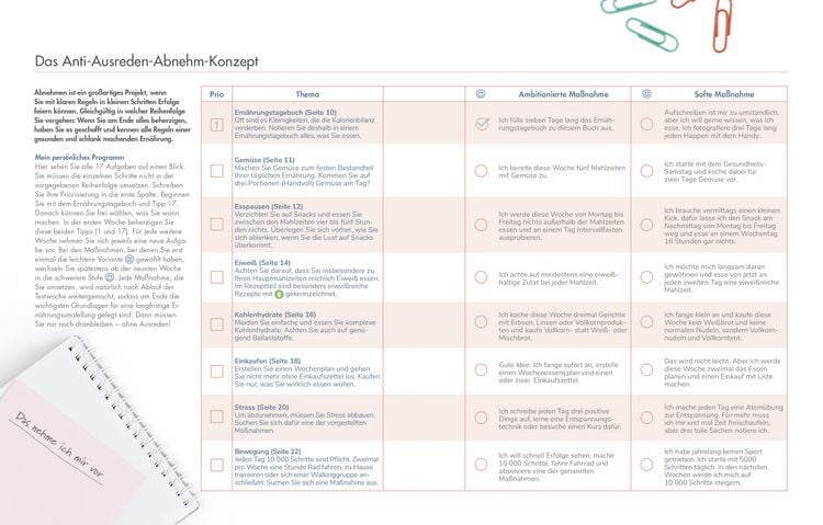 Produktbild: Abnehmen trotz 1000 Ausreden