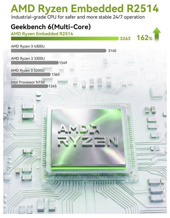 Produktbild: GMKtec Mini PC G11 AMD Ryzen&trade; Embedded R2514 16+256GB AMD Ryzen Embedded R2514 3.7GHz 16GB RAM 256GB SSD AMD Radeon Graphics Win