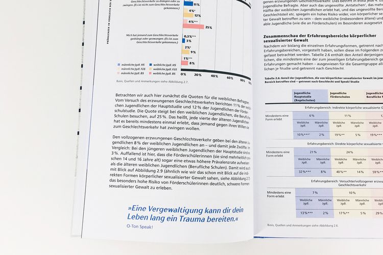 Produktbild: &bdquo;Ich habe so etwas erlebt &ndash; und will es nie wieder&ldquo;