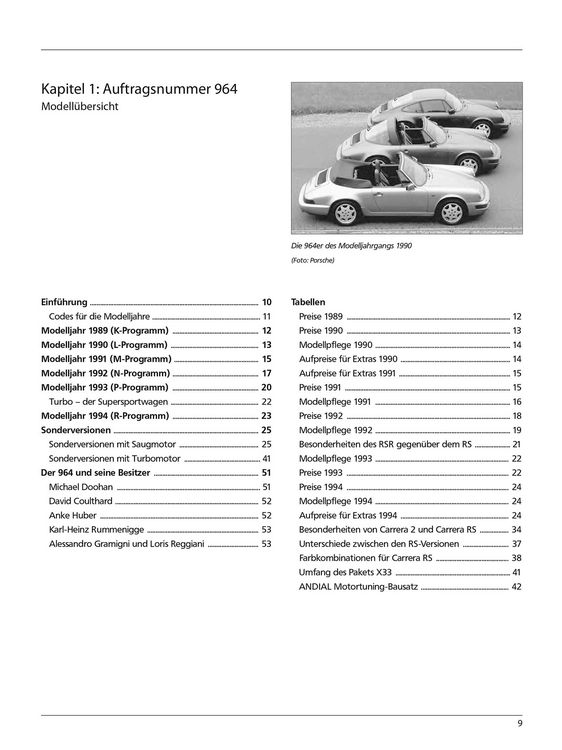 Produktbild: Handbuch Porsche 911 Typ 964