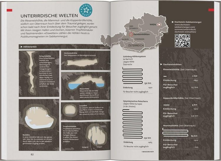 Produktbild: Baedeker Reisef&uuml;hrer &Ouml;sterreich