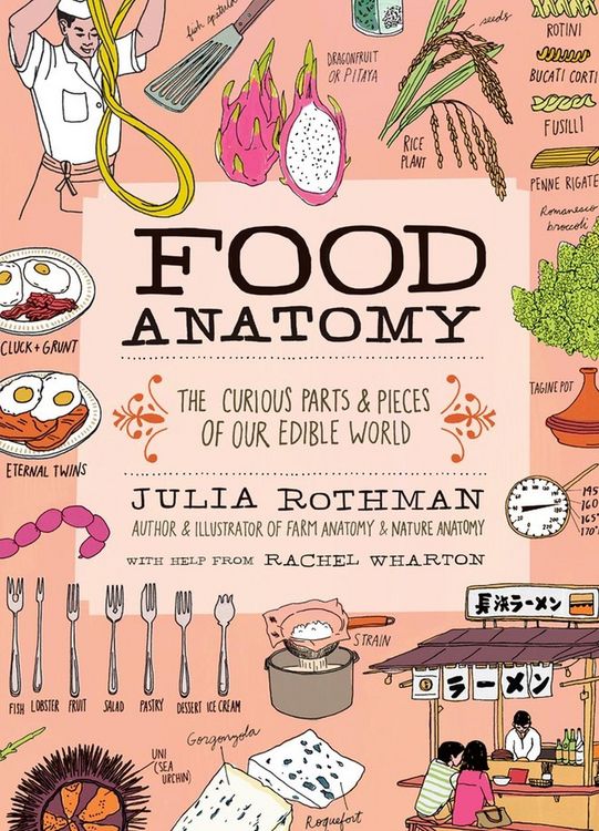 Produktbild: Food Anatomy