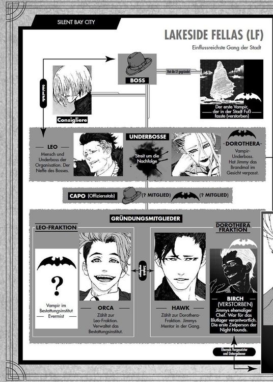 Produktbild: Night Light Hounds 02