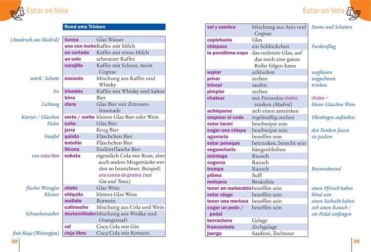 Produktbild: Spanisch Slang - das andere Spanisch