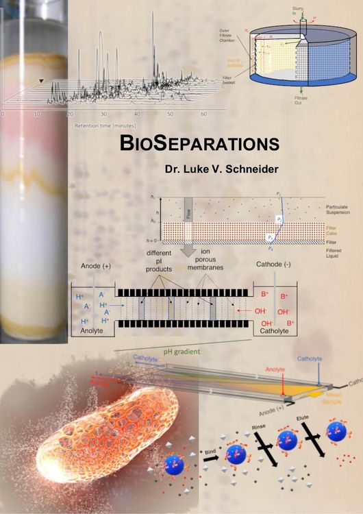 Produktbild: BioSeparations