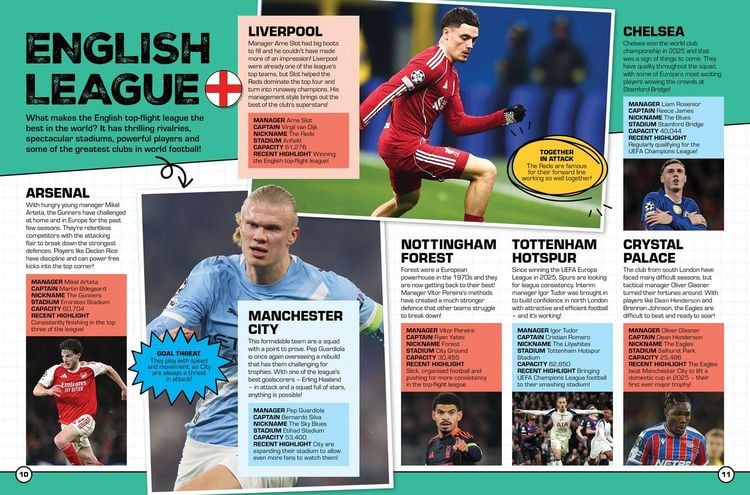 Produktbild: MATCH ATTAX ANNUAL 2027 HB