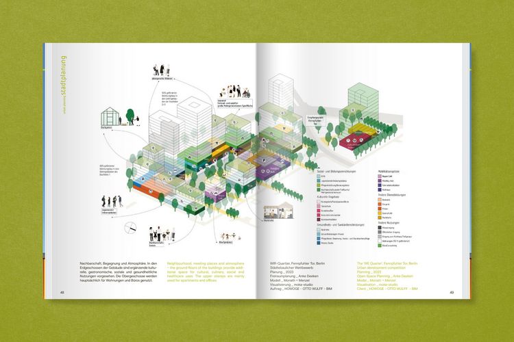 Produktbild: andreas schneider architekten - bauten + projekte - 1995&ndash;2025