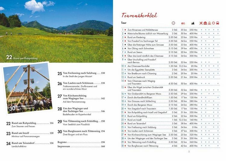Produktbild: Genussradeln f&uuml;r Senioren Chiemgau