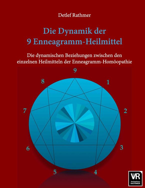Produktbild: Die Dynamik der 9 Enneagramm-Heilmittel