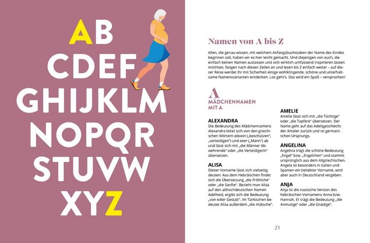 Produktbild: Das einzige Buch, das Du lesen solltest, bevor Du Deinem Kind einen Namen gibst