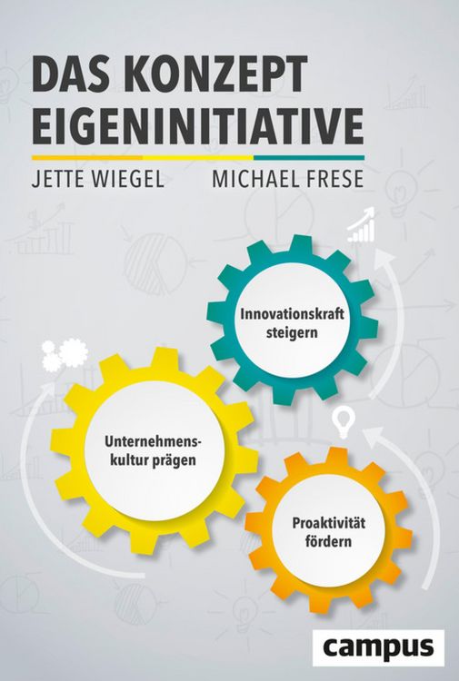 Produktbild: Das Konzept Eigeninitiative