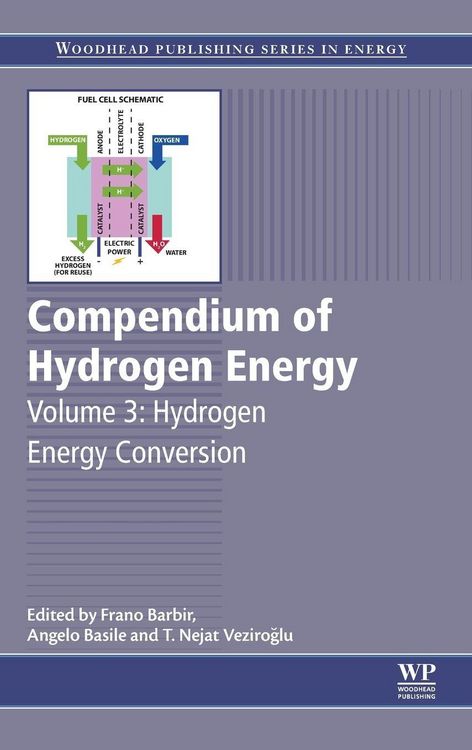 Produktbild: Compendium of Hydrogen Energy