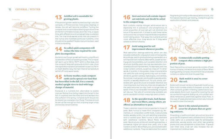 Produktbild: The Month-by-Month Gardening Guide