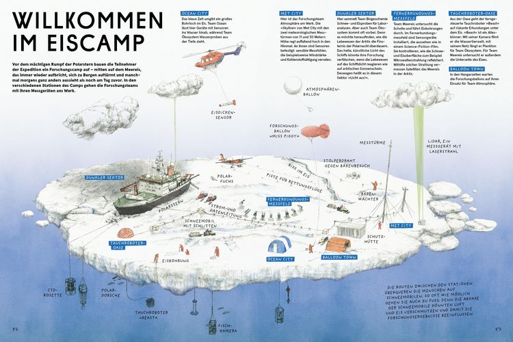 Produktbild: Expedition Polarstern - Dem Klimawandel auf der Spur