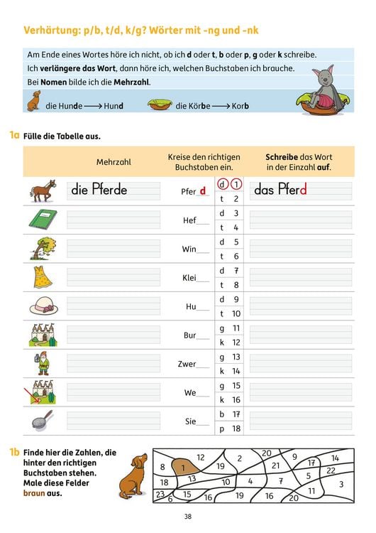 Produktbild: Erfolgreich durch die 2. Klasse &ndash; Mathe, Deutsch, Sachunterricht