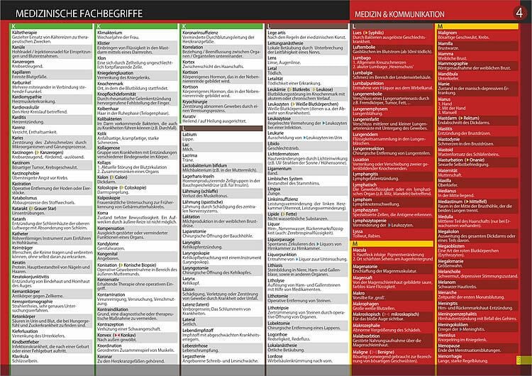 Wichtige Medizinische Fachbegriffe Liste Pdf "Info-Tafel-Set Medizinische Fachbegriffe" online kaufen