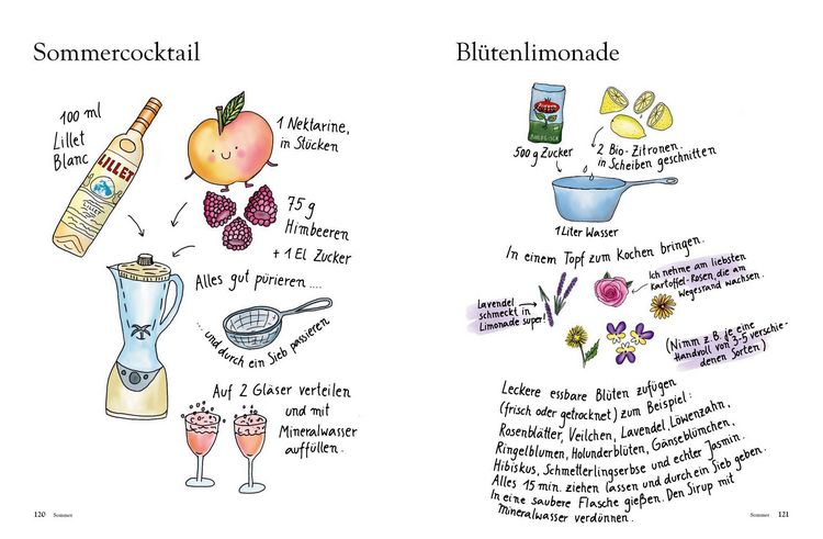 Produktbild: Nat&uuml;rlich lecker durch das Jahr