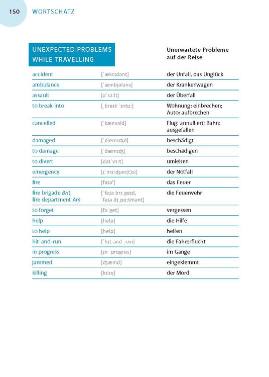 Produktbild: Langenscheidt Fl&uuml;ssig sprechen Englisch