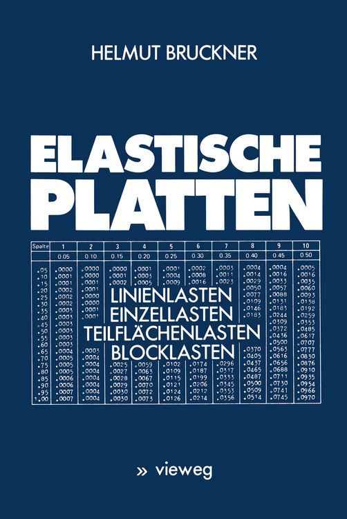 Produktbild: Elastische Platten