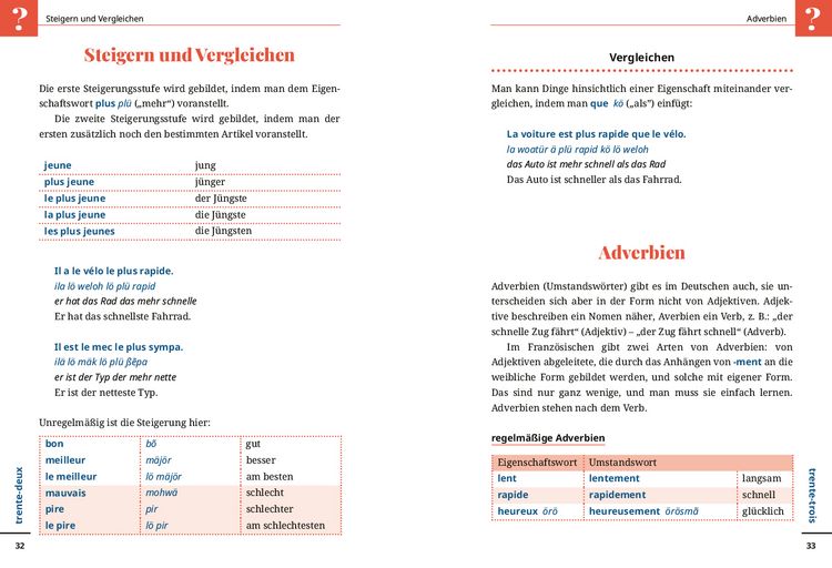 Produktbild: Franz&ouml;sisch - Wort f&uuml;r Wort