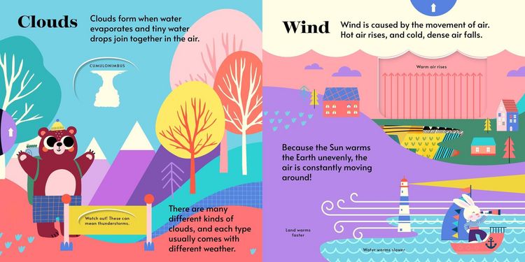 Produktbild: Hands-On Academy Weather