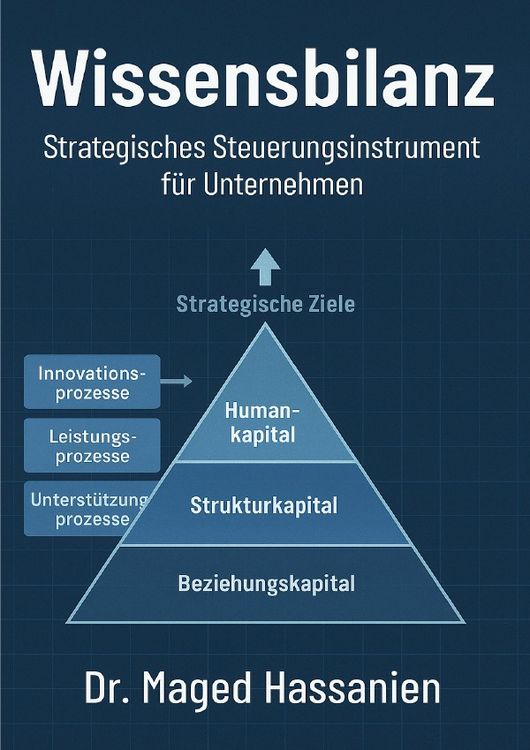Produktbild: Wissensbilanz
