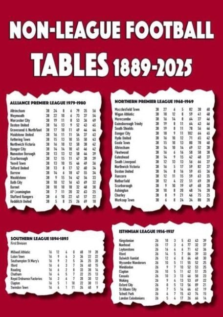 Produktbild: Non-League Football Tables 1889-2025