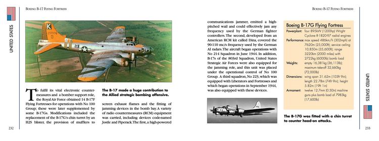 Produktbild: Aircraft of World War II