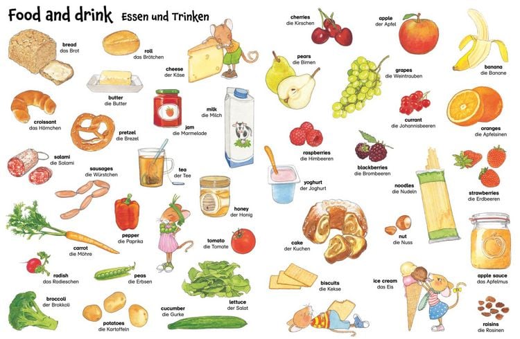Produktbild: Mein erstes gro&szlig;es Bildw&ouml;rterbuch &ndash; Englisch/Deutsch