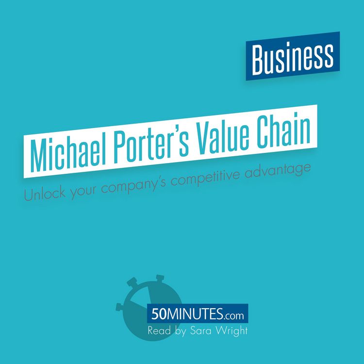 Produktbild: Michael Porter's Value Chain