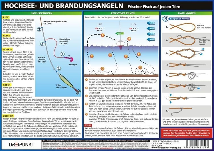 Produktbild: Hochsee- und Brandungsangeln