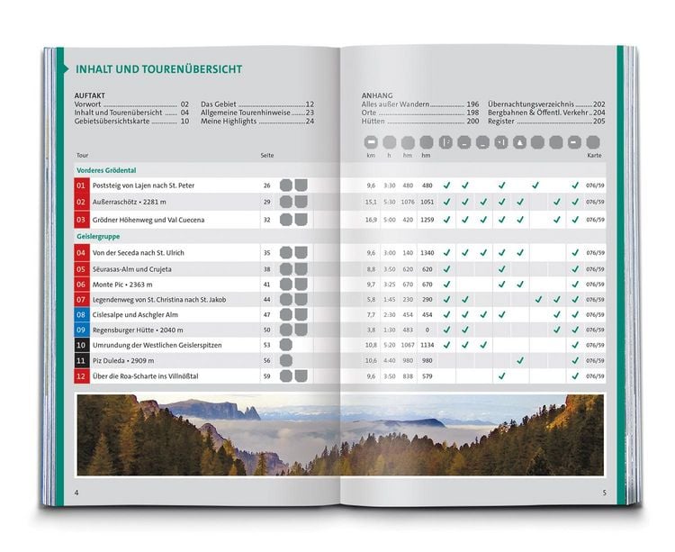Produktbild: KOMPASS Wanderführer Grödental, Villnößtal, Seiser Alm, Herausragende Dolomiten, 55 Touren mit Extra-Tourenkarte