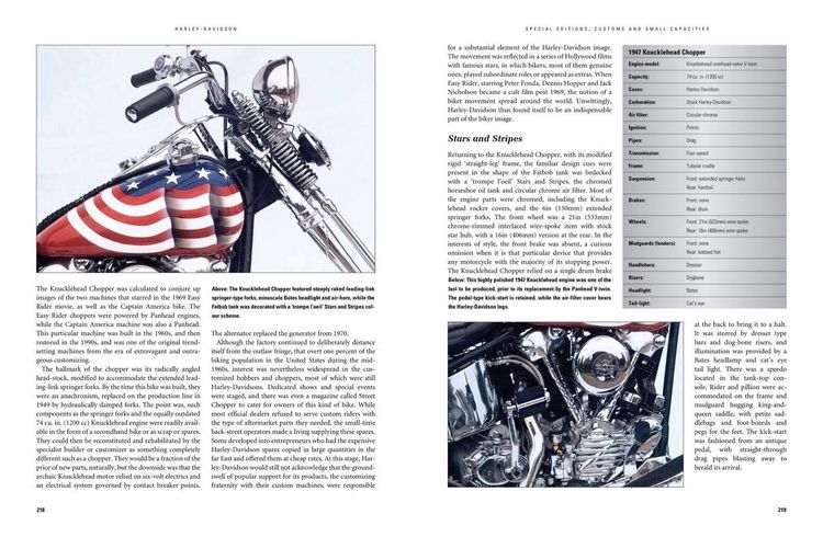 Produktbild: Harley Davidson Classics