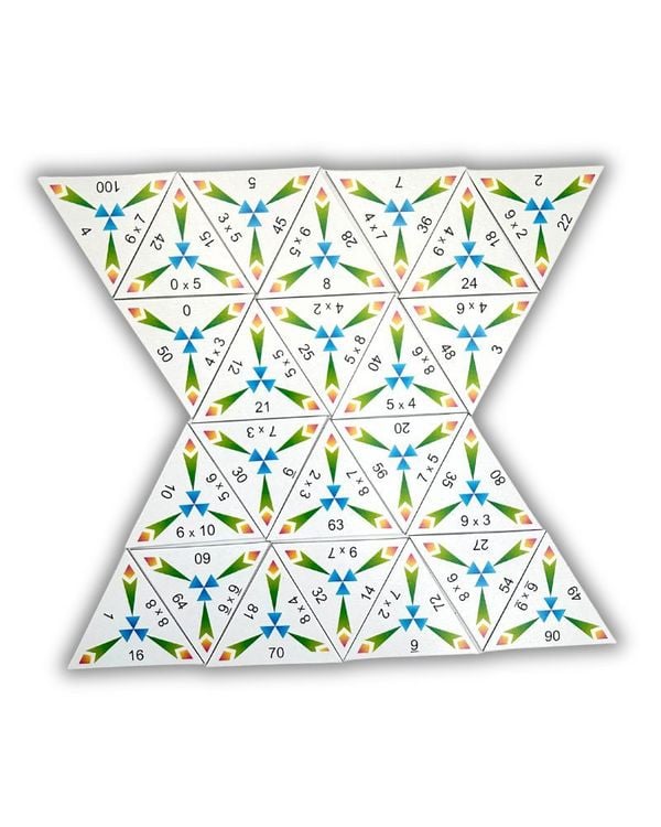 Produktbild: SCHUBITRIX Mathematik