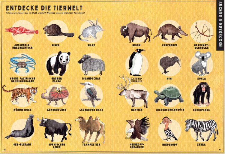 Produktbild: Wir lieben die Welt!
