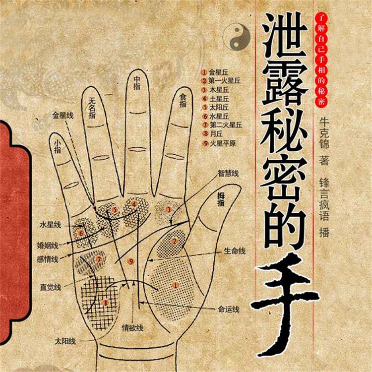 Produktbild: 泄露秘密的手