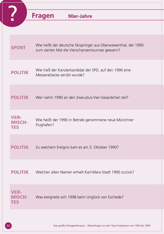 Produktbild: Das gro&szlig;e Schlagzeilen-Quiz. R&auml;tselfragen zu den Top-Ereignissen von 1950 bis 1999