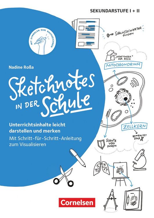 Produktbild: Sketchnotes