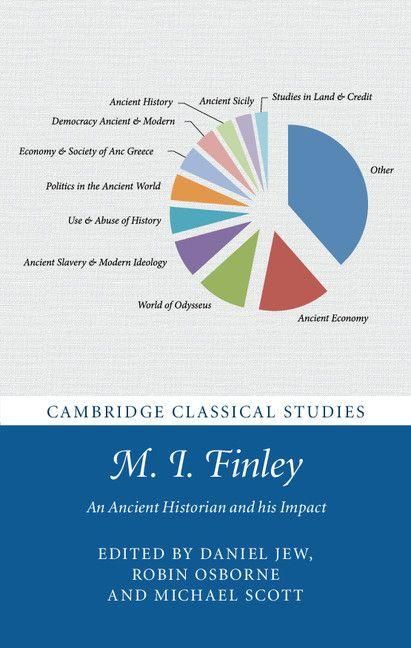 Produktbild: M. I. Finley