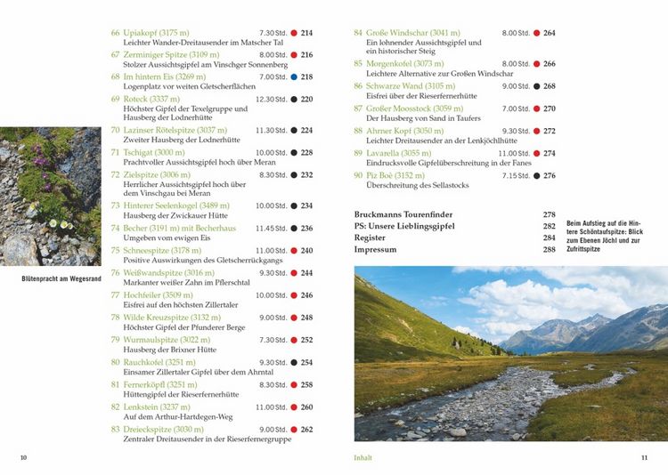 Produktbild: Hohe Ziele