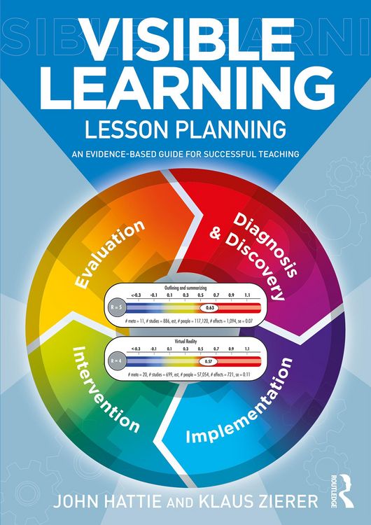 Produktbild: Visible Learning: Lesson Planning